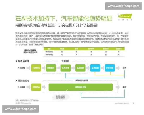 面向未来发展的创新方向与技术融合路径研究探索实践应用趋势分析